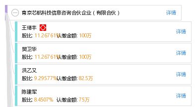 南京芯航科技信息咨詢合伙企業(yè) 專業(yè)科技信息咨詢服務(wù)的可靠伙伴